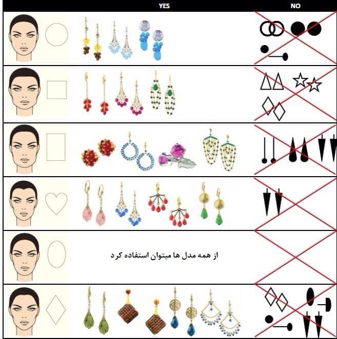 چگونه اکسسوری متناسب صورت انتخاب کنیم