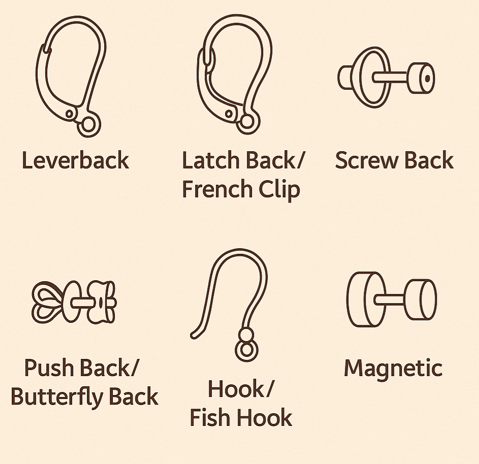 آشنایی با انواع قفل